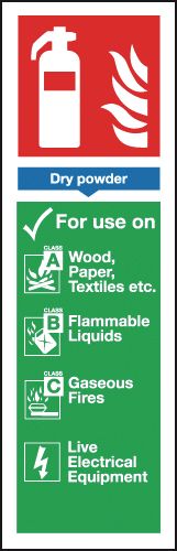 Dry Powder Fire Extinguisher Sign