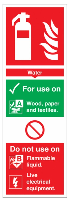 Water Fire Extinguisher Sign