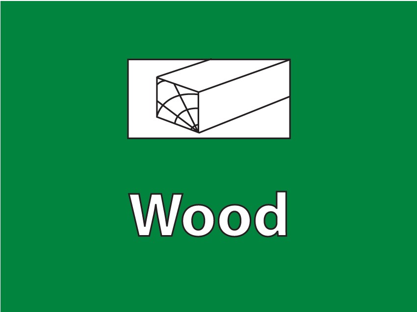 Skip Signage