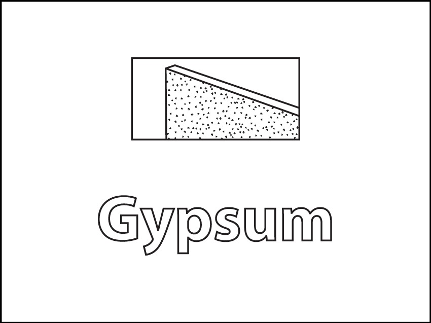 Skip Signage