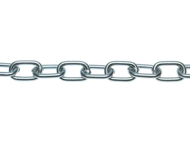 Hardened Security Chain